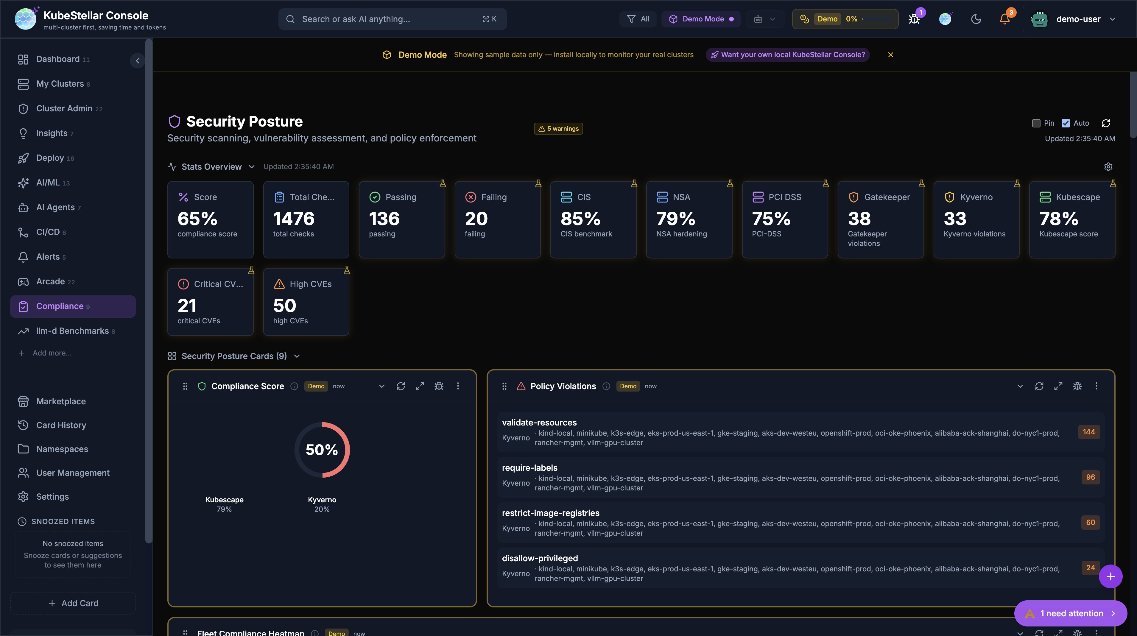 Compliance Dashboard